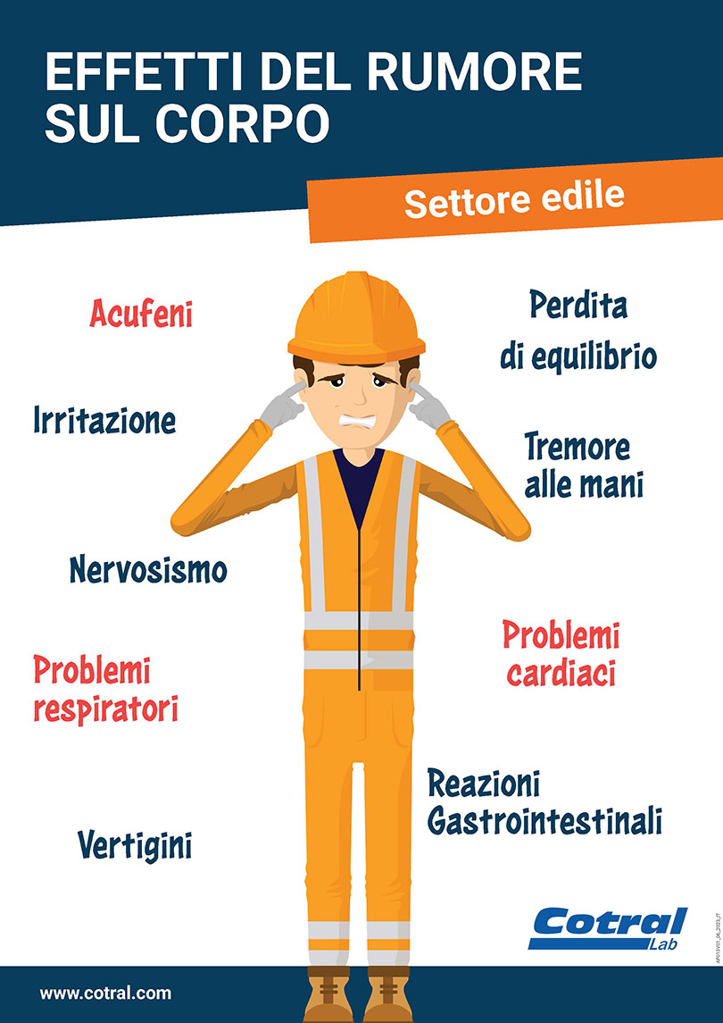 Effetti del rumore sul corpo - Settore delle costruzioni